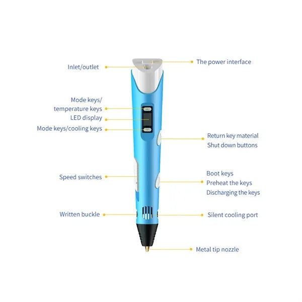 LED Display Safe Creative Doodling Kids 3D Printing Pen