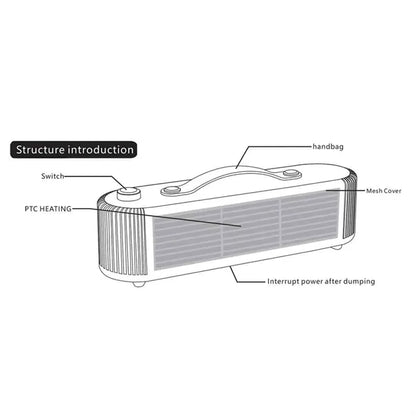Adjustable Desktop Electric Heater