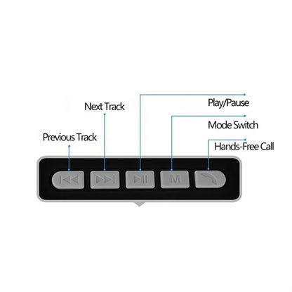 Durable Portable Dual Drivers Bass Boost Bluetooth Speaker