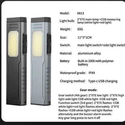 Portable Magnetic Work Light