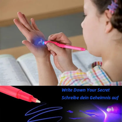 Multi-Functional Invisible Ink UV Pen