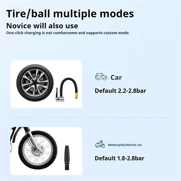 Mini Portable Handheld Wireless Charging Car Air Pump