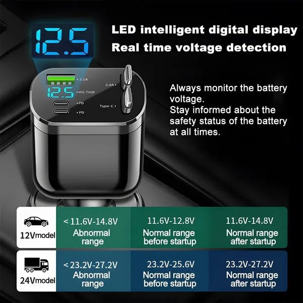 Retractable Digital Display 360 Degree Rotating Car Charger