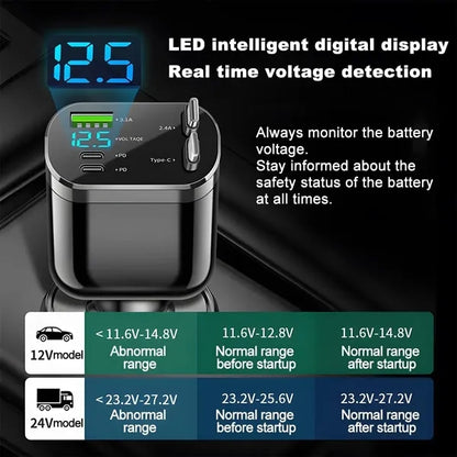 Retractable Digital Display 360 Degree Rotating Car Charger