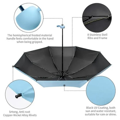 Mini Travel Umbrella Purse with Case