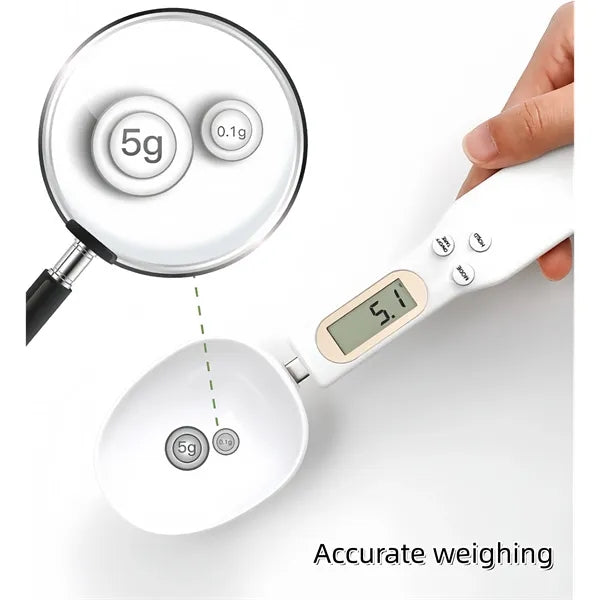 Spoon Scales Digital