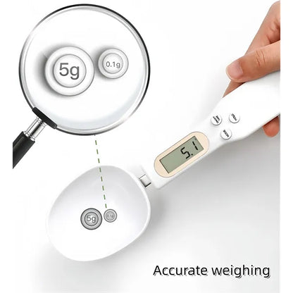 Spoon Scales Digital