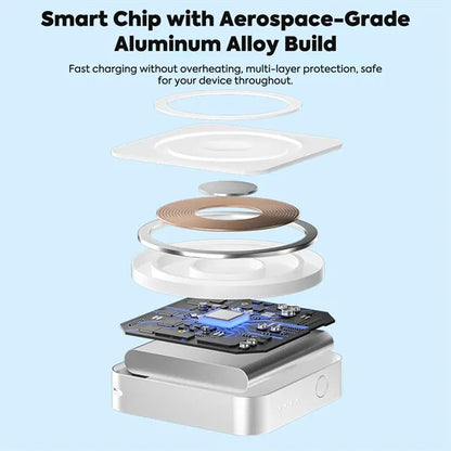 Magnetic 3-in-1 Wireless Power Bank 5000mAh