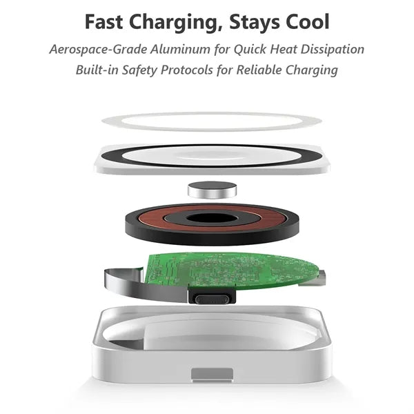3-in-1 Magnetic Wireless Charger 15W