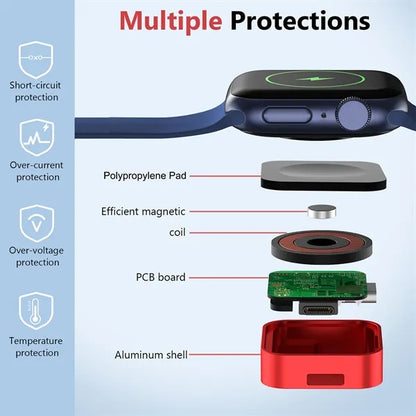 Magnetic Wireless Charger for Apple Watch