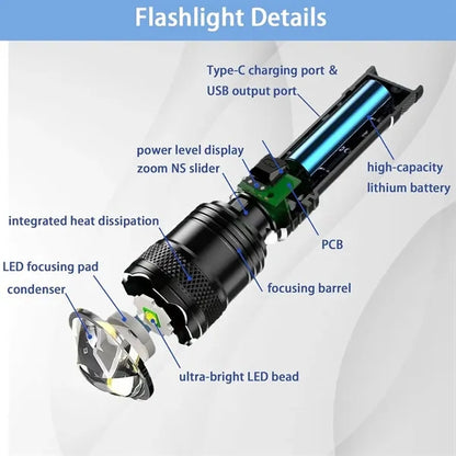 Waterproof Rechargeable LED Torch Light Wear Resistant