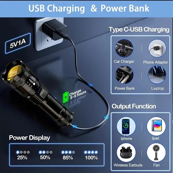 Waterproof Rechargeable LED Torch Light Wear Resistant