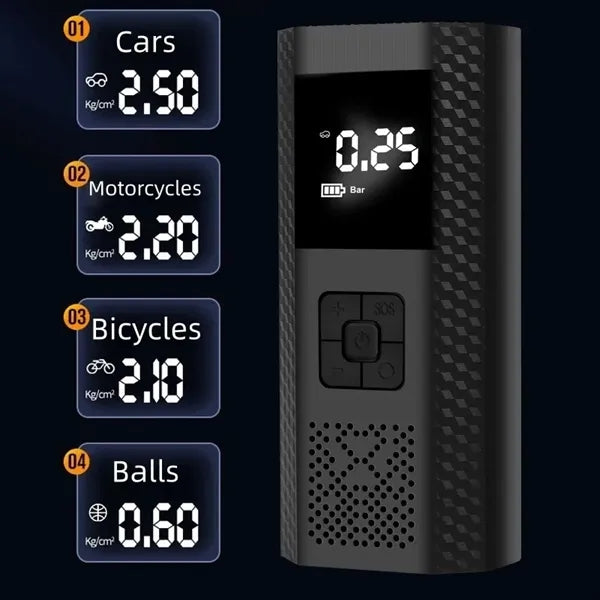 Tire Inflator Portable Air Compressor