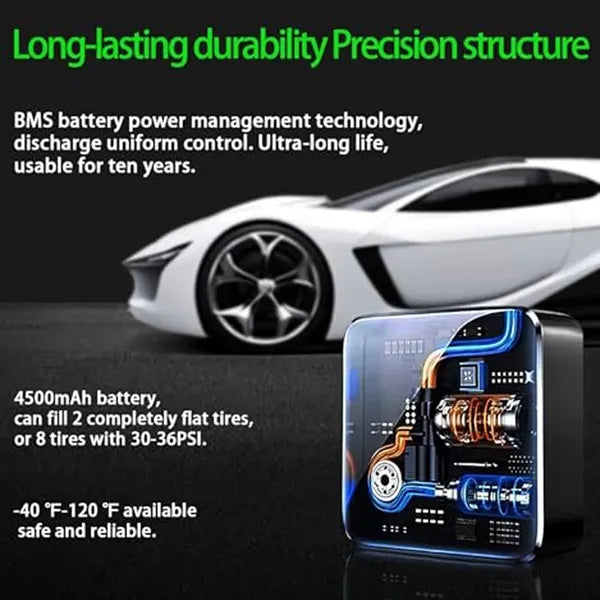 Portable Tire Inflator Powered by Cigarette Lighter