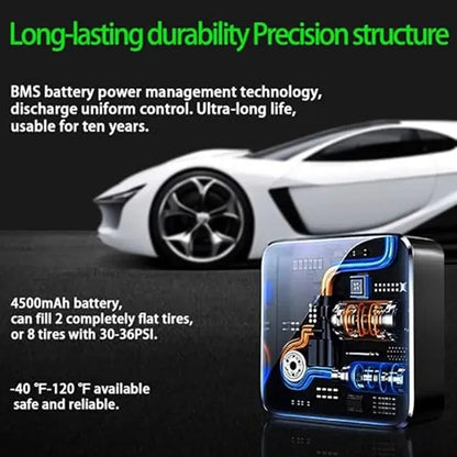 Portable Tire Inflator Powered by Cigarette Lighter