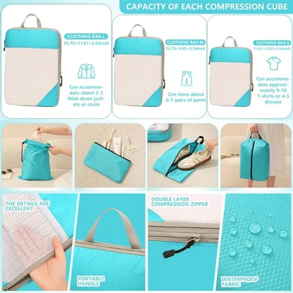 Lightweight Compression Packing Cubes Set for Suitcases