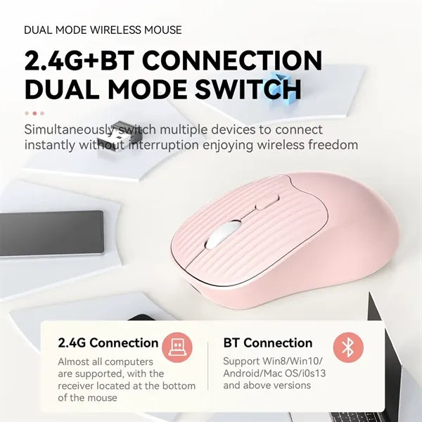 2.4G Wireless Bluetooth Mouse