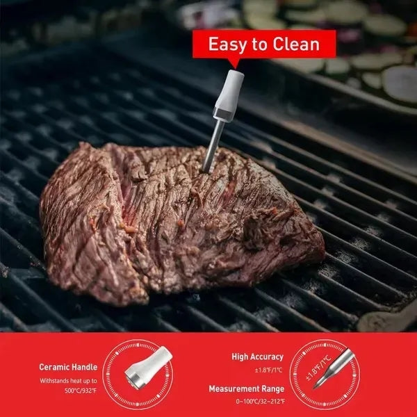 BBQ Meat Thermometer