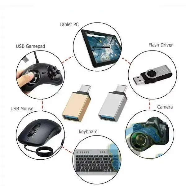 USB-A To Type-C Adapter