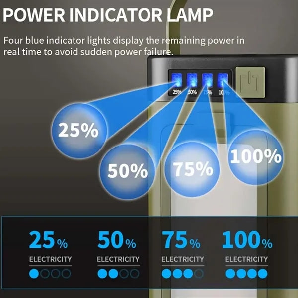 Outdoor solar foldable waterproof flashlight camping lantern