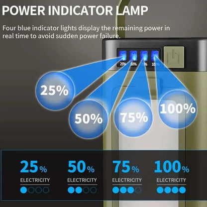Outdoor solar foldable waterproof flashlight camping lantern