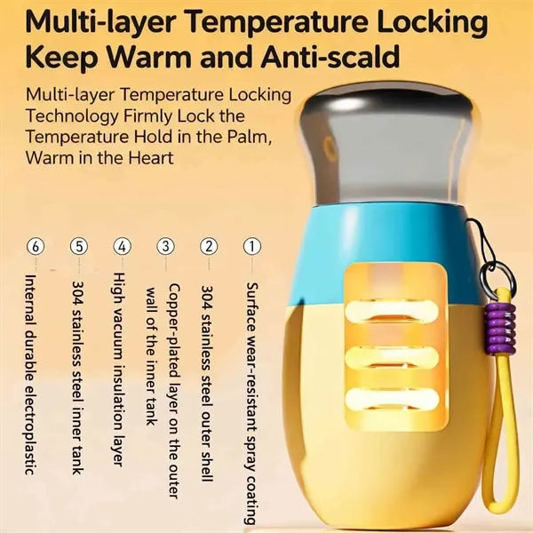 17OZ Travel Thermal Mug with Lid