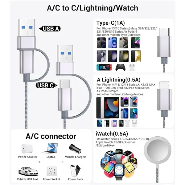 3 in 2 USB C Multi Charging Cables