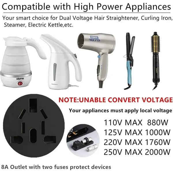 World Universal Travel Plug Adapter
