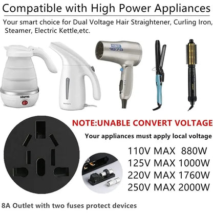 World Universal Travel Plug Adapter