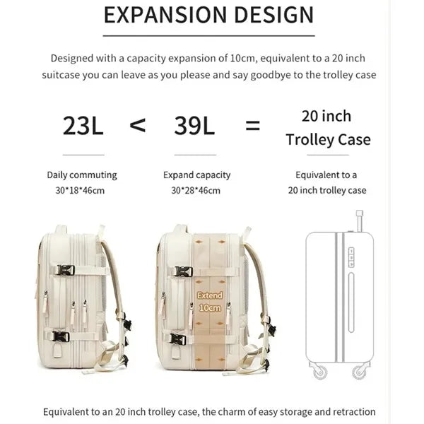 Expandable Travel Airplane Carry on Backpack