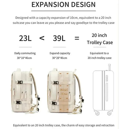 Expandable Travel Airplane Carry on Backpack