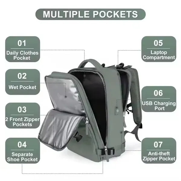 Travel Waterproof Laptop Backpack Airplane Luggage