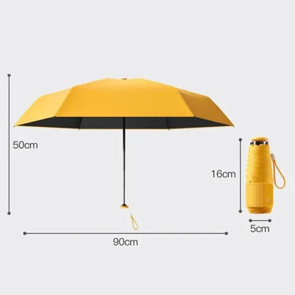 Ultimate Compact Travel Umbrella For Sun And Rain
