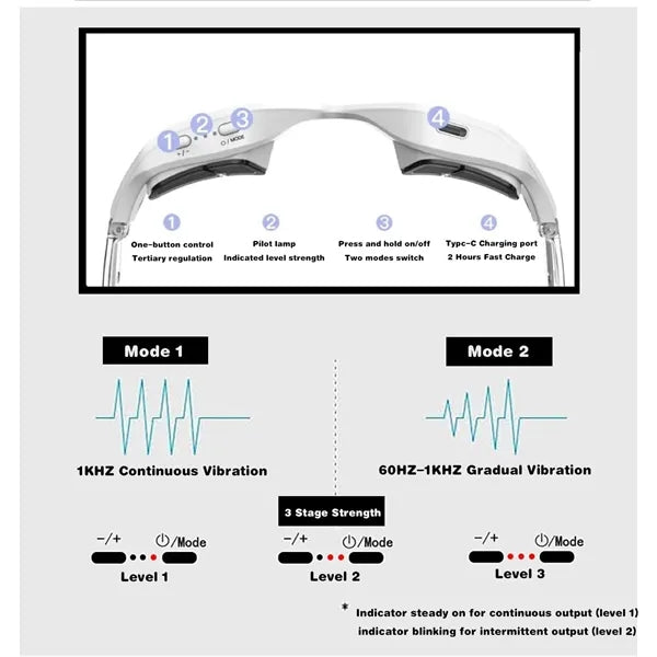 Under Eye Light Therapy Massager