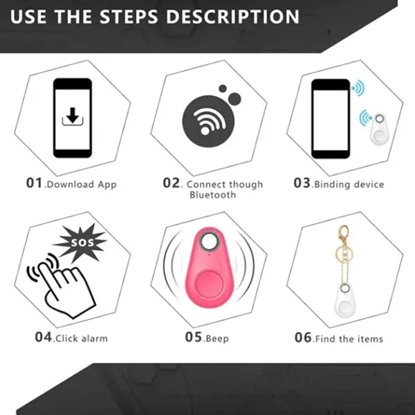 GPS Tracker Wireless Anti Lost