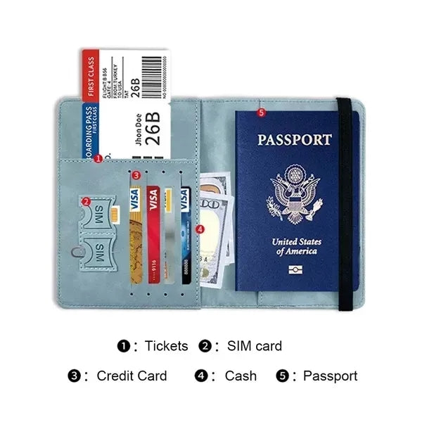 RFID Blocking Passport Holder