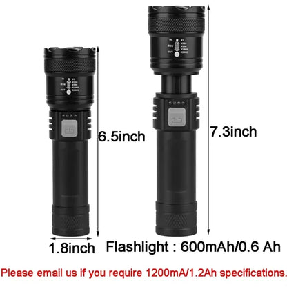 Rechargeable Plastic Multifunction LED Flashlight w/Lanyard