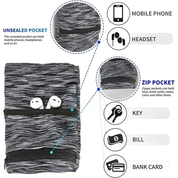 Wrist Pouch, Pocket Wallet with Zippered