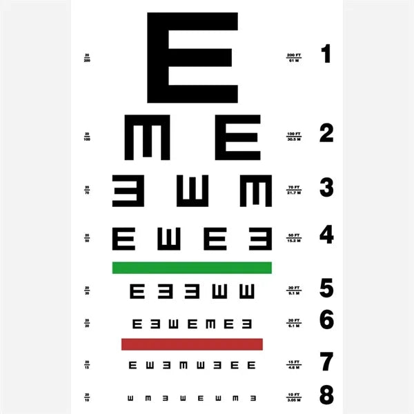 Eye Chart Poster Sticker for Vision Test Wall Decor