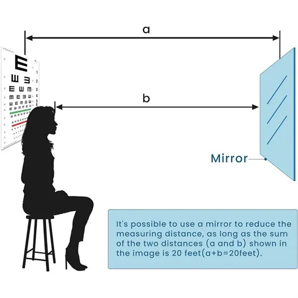 Eye Chart Poster Sticker for Vision Test Wall Decor