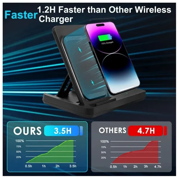 3 in 1 Foldable Wireless Charger Station