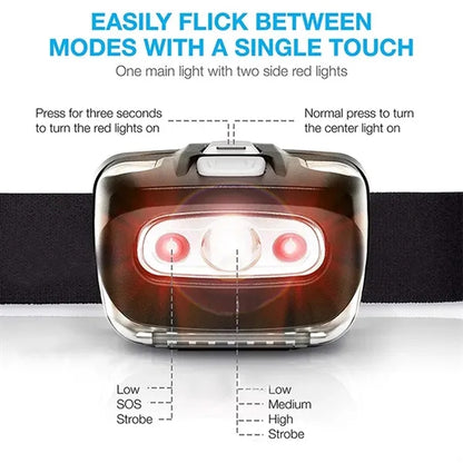 LED Headlamp Flashlight