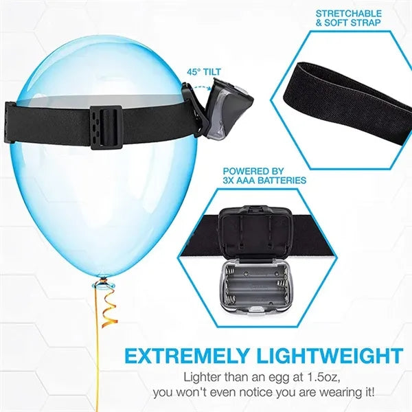 LED Headlamp Flashlight