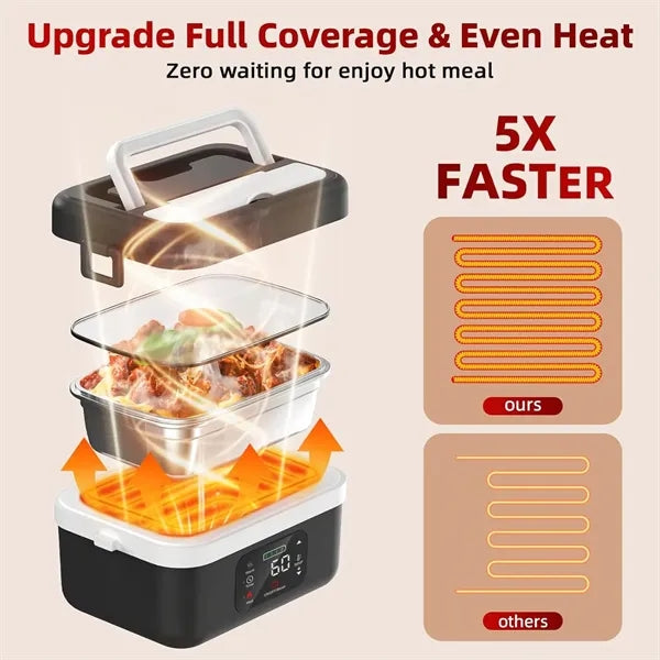 16,000 mAh Cordless Electric Lunch Box