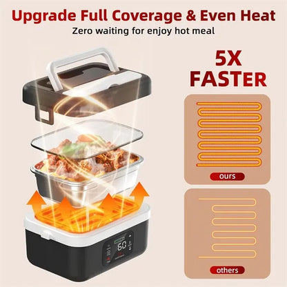 16,000 mAh Cordless Electric Lunch Box