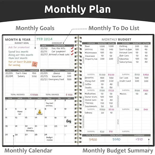 Financial Budget Planner Notebook