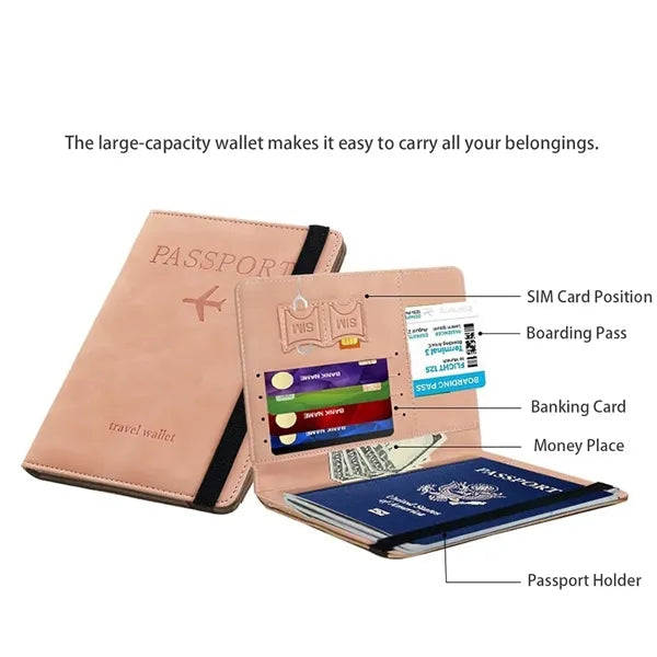 RFID Blocking Travel Wallet with ID Slots