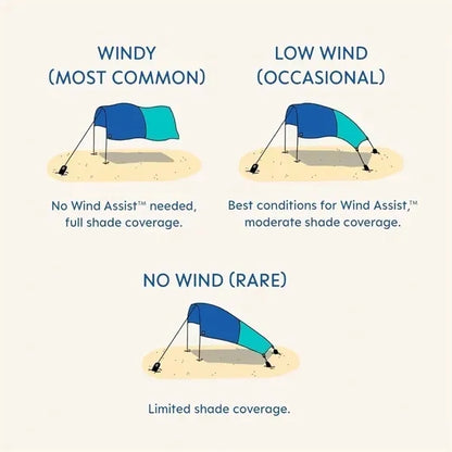 Beach Shade Tent