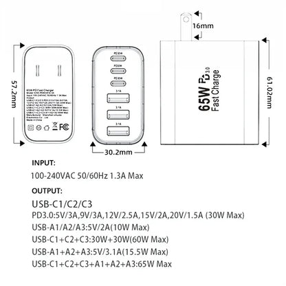 65W USB C Fast Charger Block