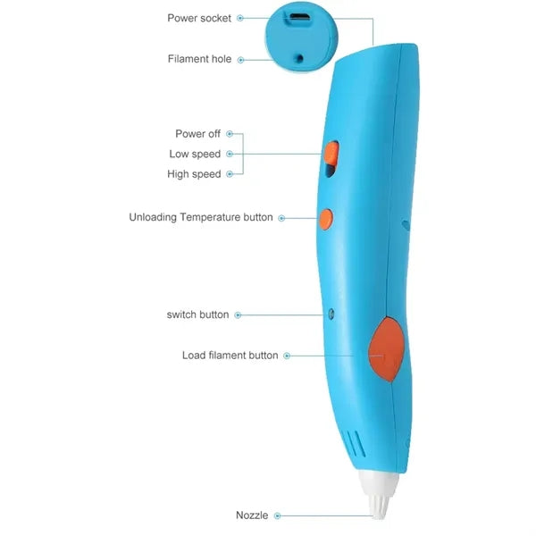 3D Pen Set for Kids